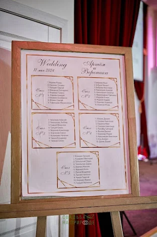 Фото №2 зала Банкетный зал